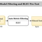 Individualized Cognitive Simulation in Large Language Models: Evaluating Different Cognitive Representation Methods